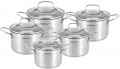 HOLMER CS-41051-SS