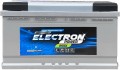 Electron Power Max (6CT-80R)