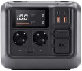 DJI Power 500