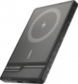 Nitecore NW5000 
