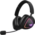 Asus ROG Delta II 