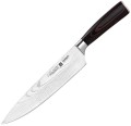 Fissman Ragnitz 2824