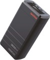 Techno PDC130 