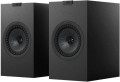 KEF Q3 Meta