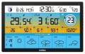 Meteo SP500