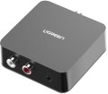 Ugreen Digital to Analog Audio Converter