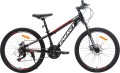CROSS Energy 24 2025