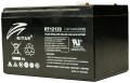 RITAR RT12120