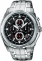 Casio Edifice EF-328D-1A 