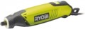 Ryobi EHT150V 