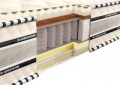 Neolux Magnat Memory-Latex-Kokos 3D 180x200