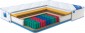 Ultima Sleep Impress Superior 9 Zone