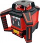 Protester HKR2000