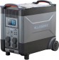 Allpowers R4000