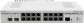 MikroTik CCR2004-16G-2S+PC