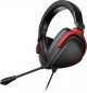 Asus ROG Delta S Core
