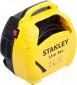 Stanley Air Kit