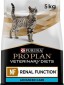 Pro Plan Veterinary Diet NF Advanced Care