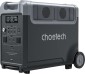 Choetech BS066