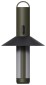 Xiaomi NexTool Wukong