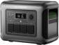 Allpowers R1500 Lite