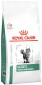 Royal Canin Satiety Weight Management