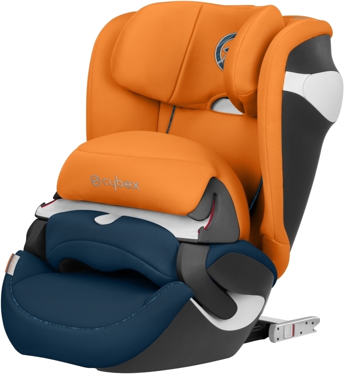 Difference between cybex pallas s fix and m fix best sale