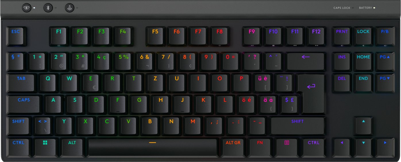 Logitech G515 Lightspeed TKL vs G Pro X TKL - сравнение