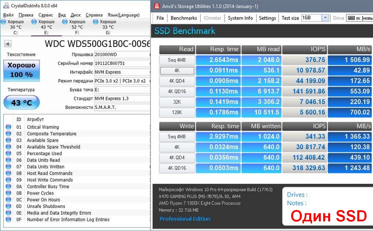 RAID 0 из двух SSD SATA