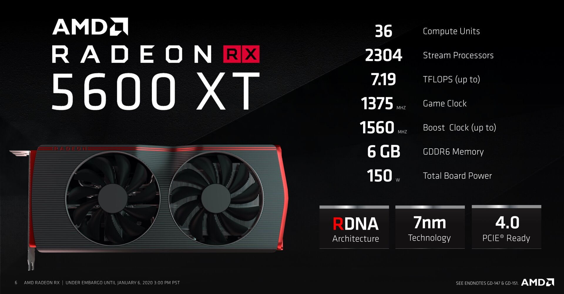 Radeon RX 5600 XT: тестирование в 20 играх | Каталог цен E-Katalog