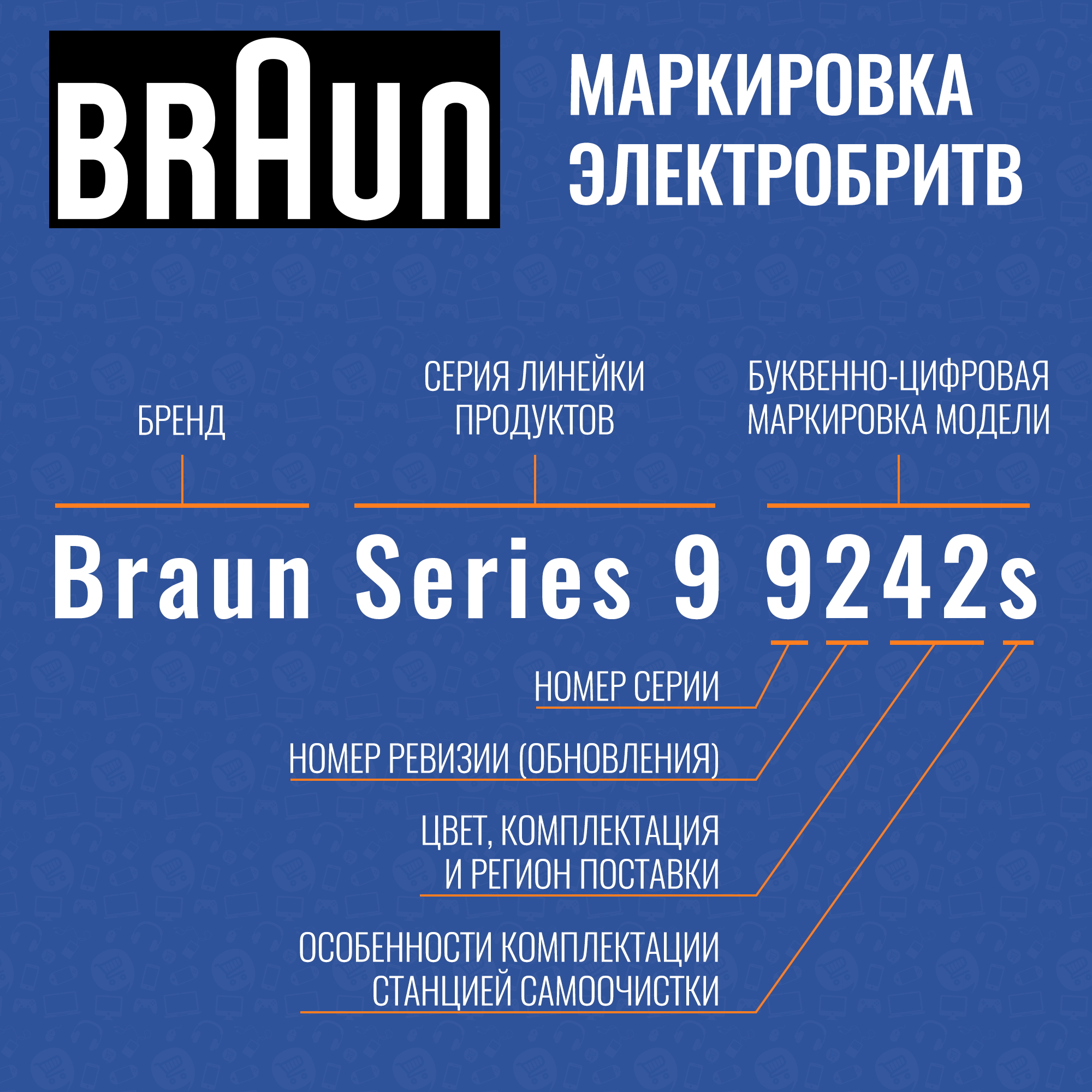 Электробритвы Braun: особенности серий и расшифровка маркировки | Каталог  цен E-Katalog