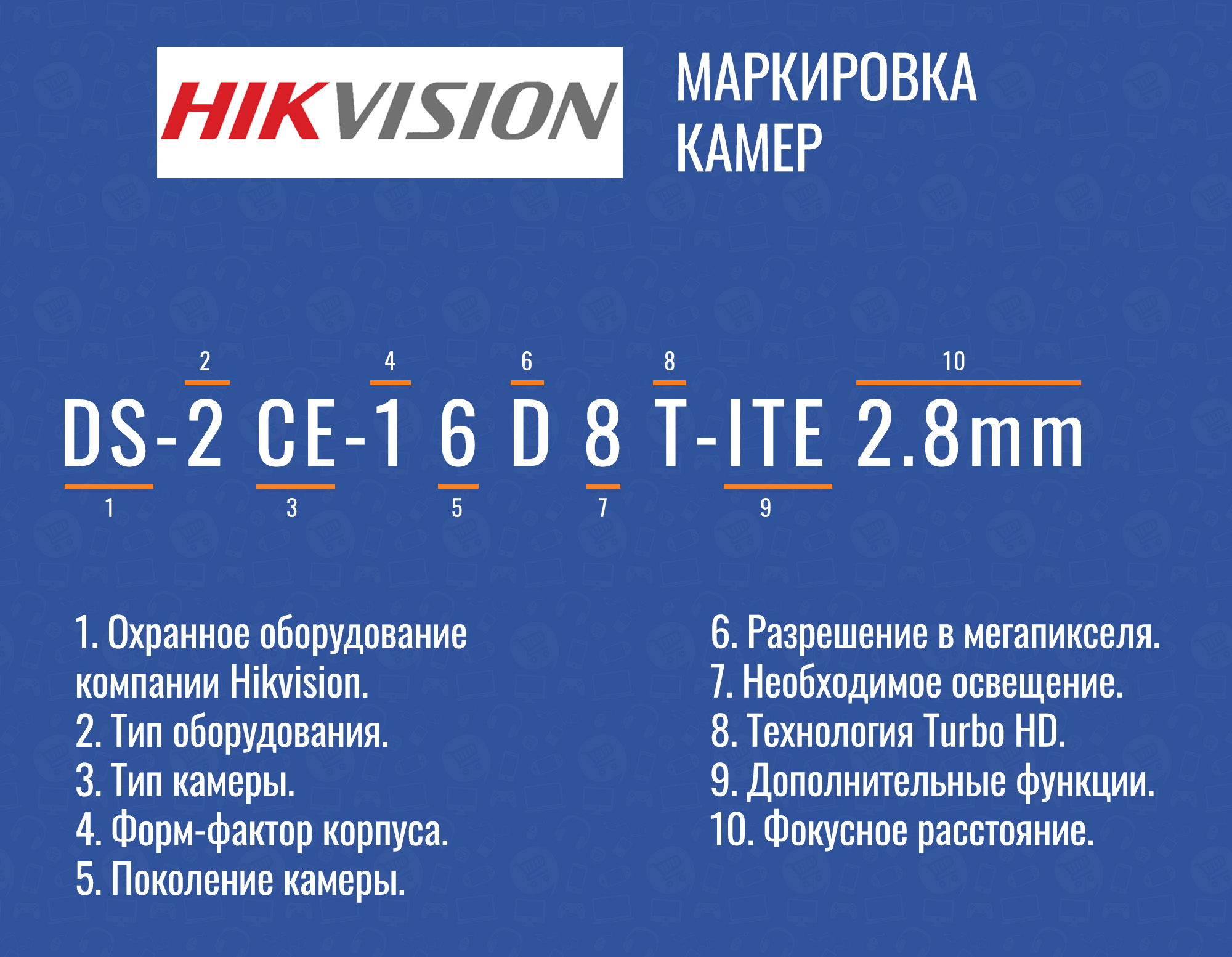 Маркировка камер наблюдения Hikvision | Каталог цен E-Katalog