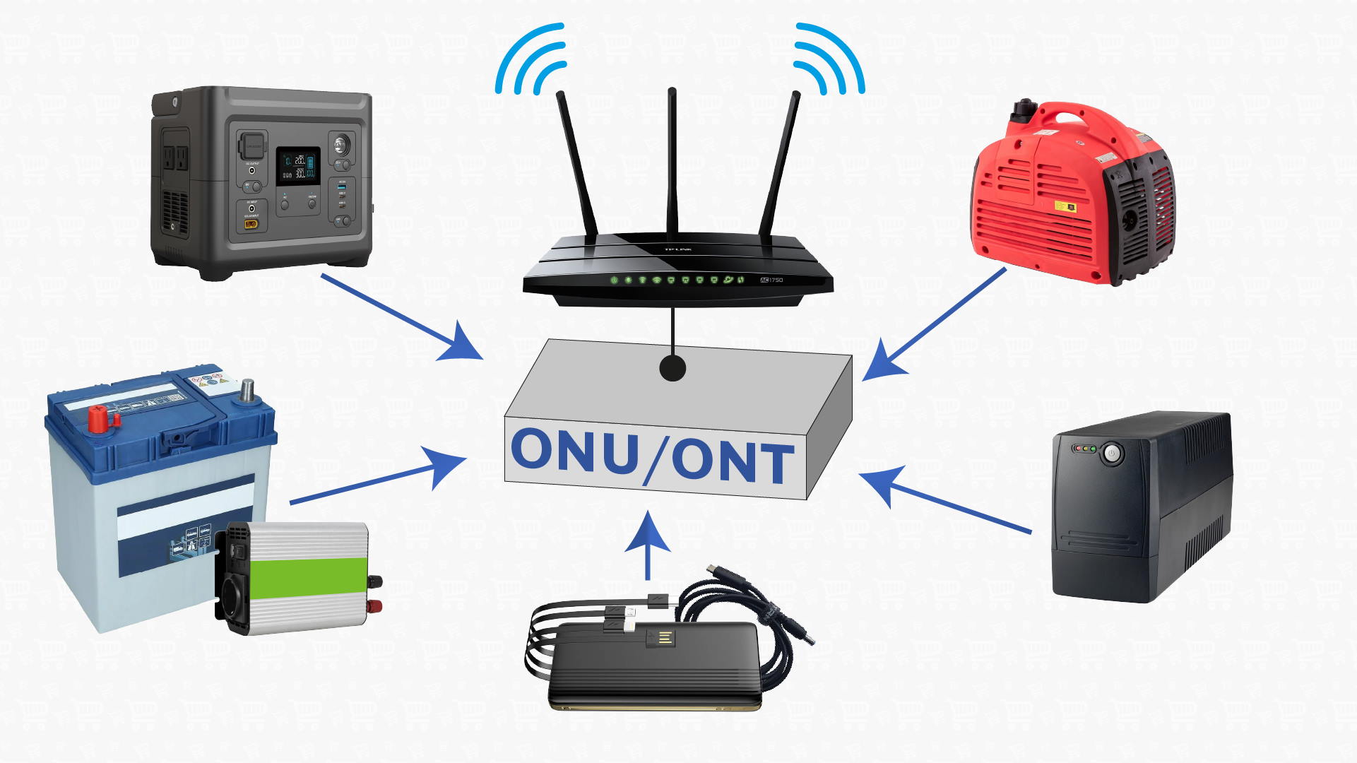 Интернет без света: технология GPON | Каталог цен E-Katalog