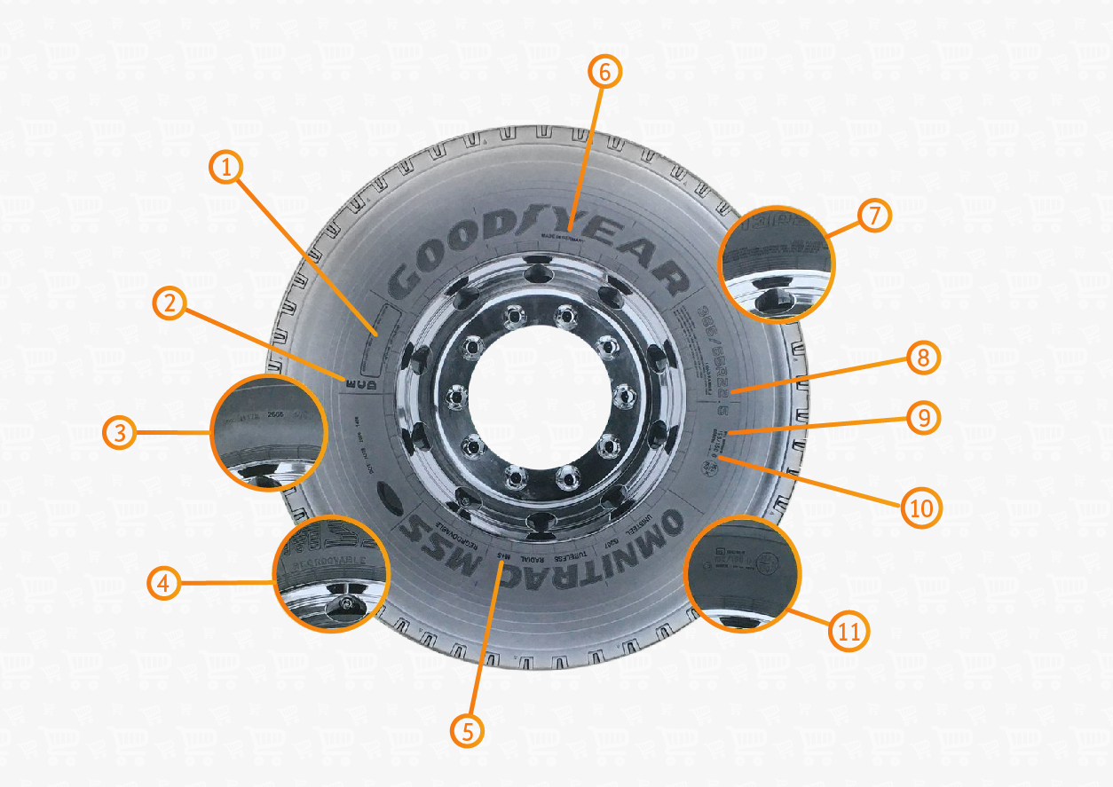 Маркировка грузовых шин | Каталог цен E-Katalog