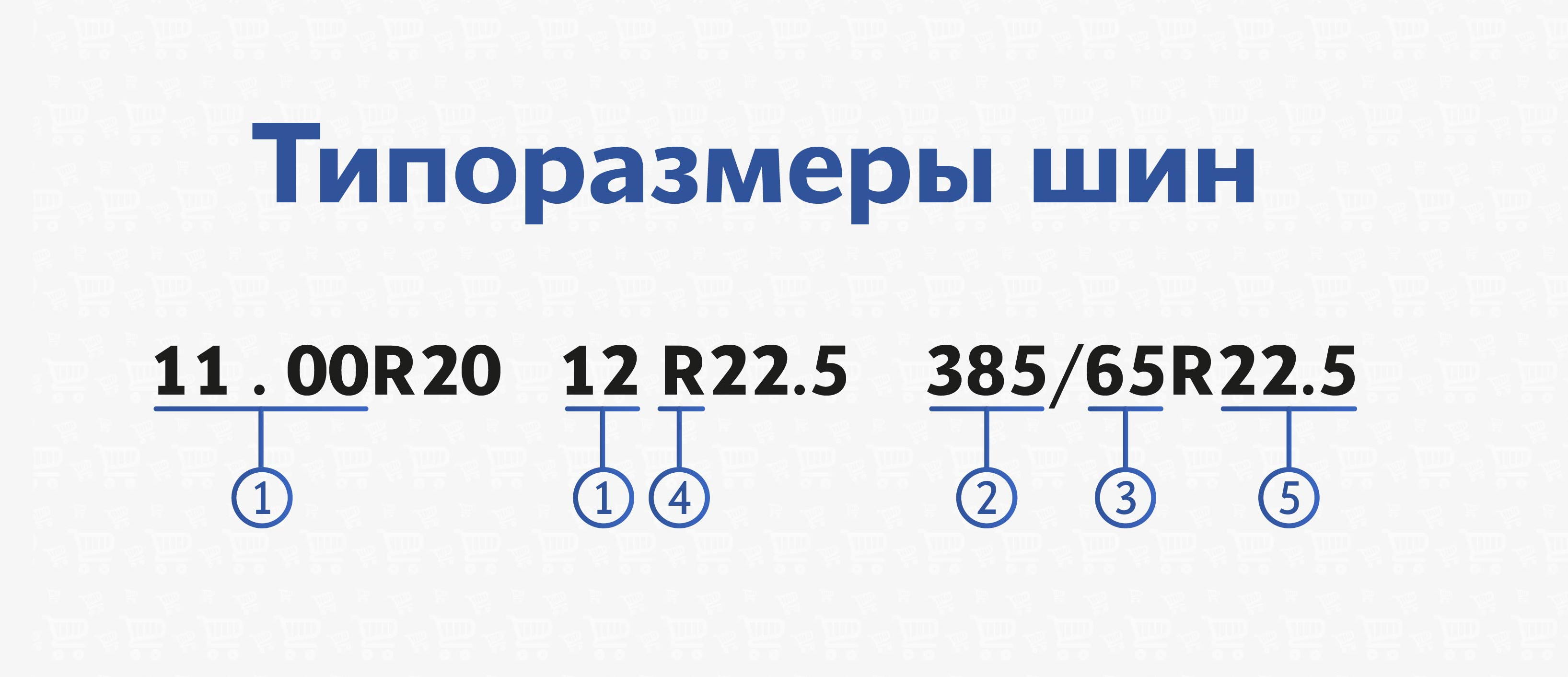 Маркировка грузовых шин | Каталог цен E-Katalog