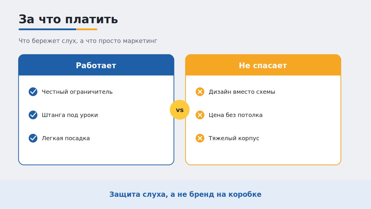 Что работает и что не спасает при выборе детских наушников